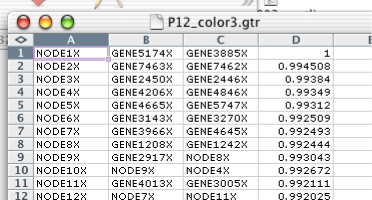 Screenshot of a Tree File in Excel